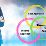 The Art of Commercial Real Estate Valuation: Insights from a Broker's Perspective