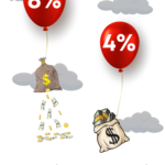 Financing Include a Loan Balloon? Be Prepared