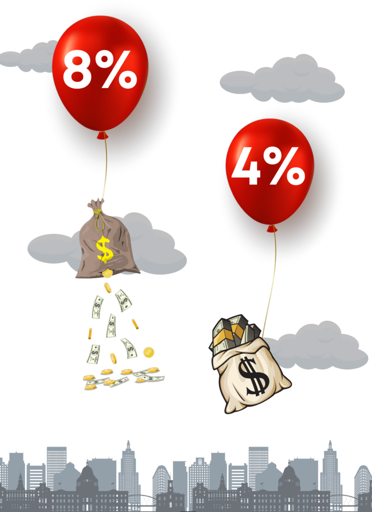 Financing Include a Loan Balloon? Be Prepared - Jim Dunham & Associates